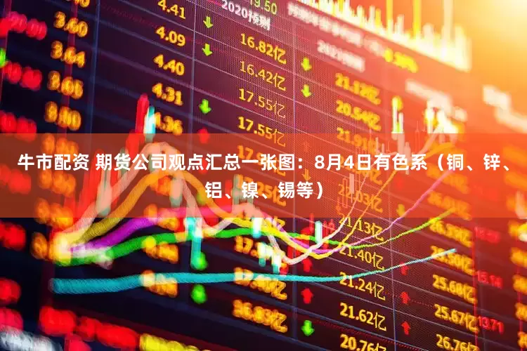 牛市配资 期货公司观点汇总一张图：8月4日有色系（铜、锌、铝、镍、锡等）