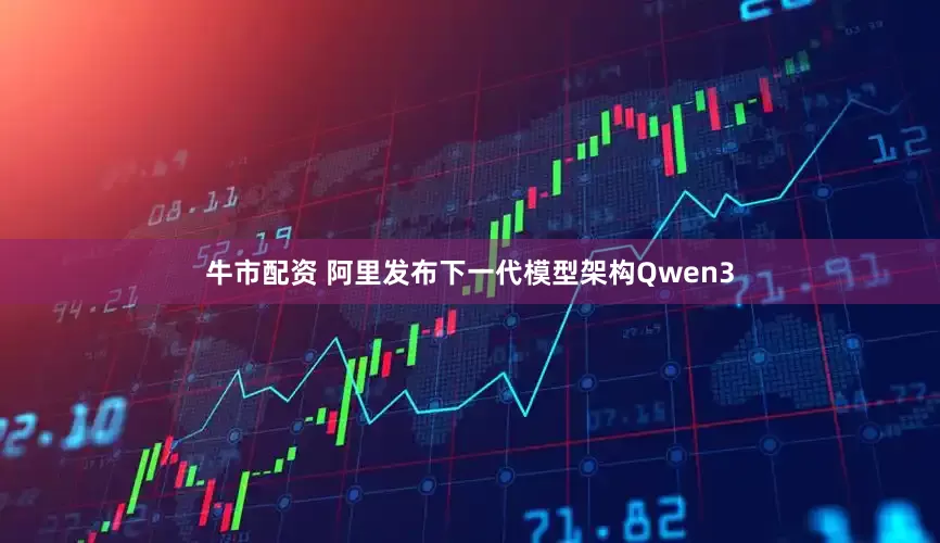 牛市配资 阿里发布下一代模型架构Qwen3